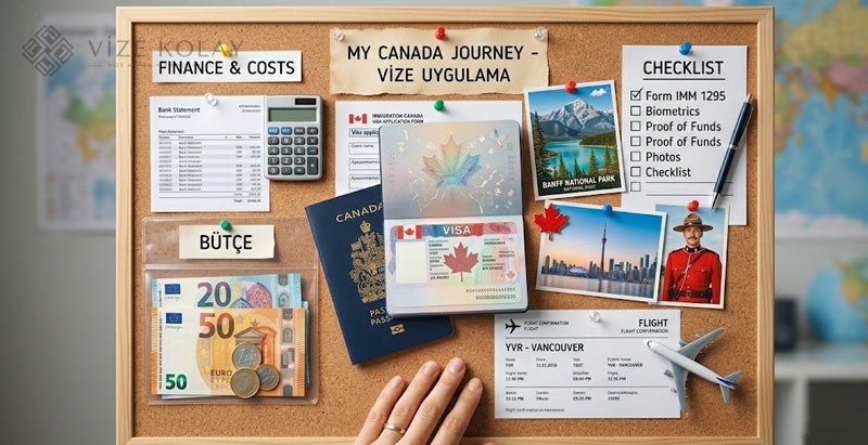 2026 Kanada Vizesi Ücretleri ve Güncel Başvuru Maliyetleri