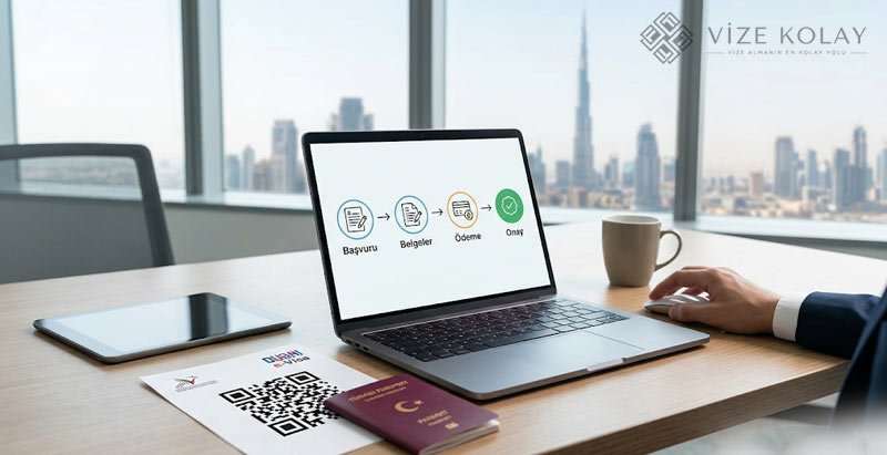 Dubai Elektronik Vizesi (e-Visa) Nasıl Alınır? 2026 Rehberi