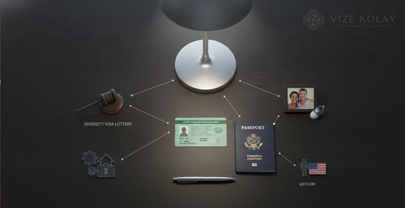Green Card Nasıl Alınır? Türkler İçin Tüm Yollar