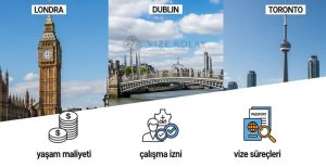 Yurtdışı Eğitimde Büyük Karşılaştırma: Londra, Dublin ve Toronto
